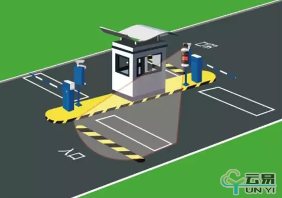 科立德智能停车场管理系统介绍
